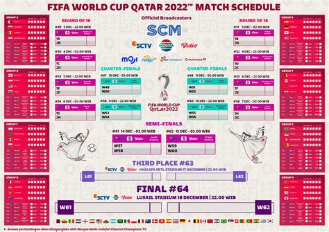 jadwal lengkap piala dunia fifa world cup qatar  triberita sport