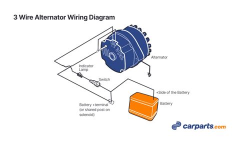 wiring diagram  alternator  external regulator wiring diagram  schematics