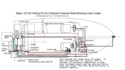 marine wiring diagram boat wiring tracker boats boat restoration