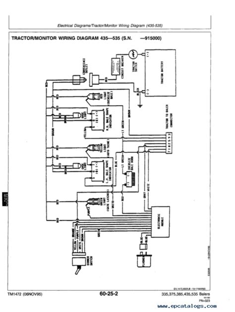 diagram ridgid  wiring diagram mydiagramonline