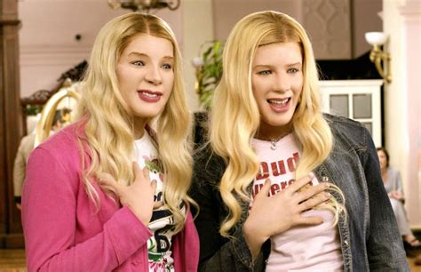 white chicks archives animated times