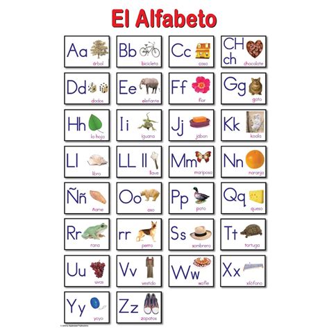 printable spanish alphabet
