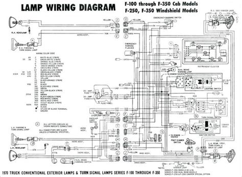 bendix abs wiring diagram