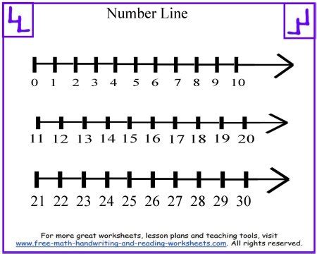 number  addition worksheets