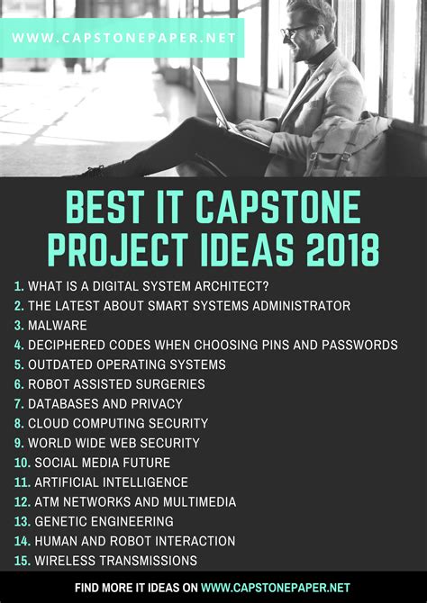 pin  capstone project ideas topics