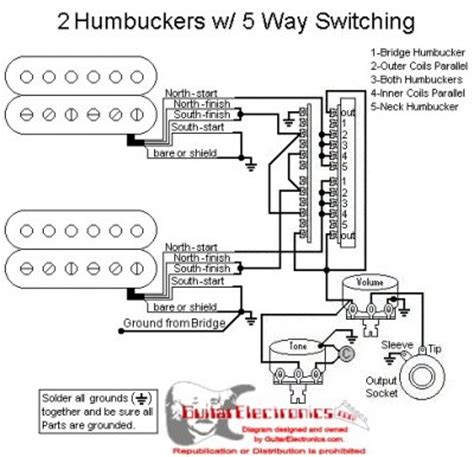 fender blacktop stratocaster hh wiring diagram wiring diagram