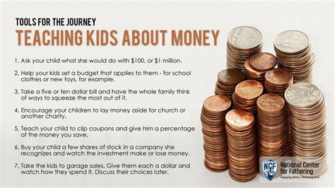 teaching kids  money national center  fathering
