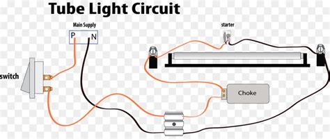 wiring schematic  fluorescent light fluorescent light ballast circuit diagram wiring