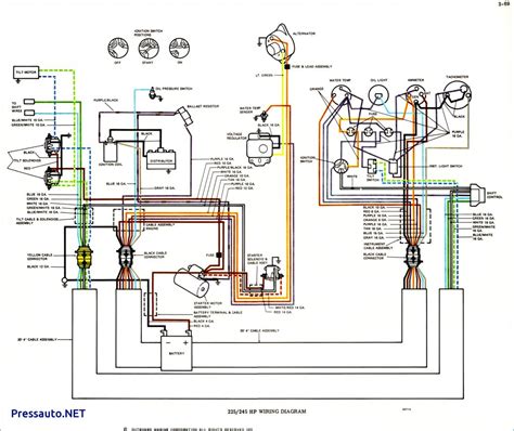 bennett trim tab wiring diagram wiring diagram bennett trim tab wiring diagram cadicians blog