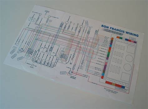 ron francis istart wiring diagram
