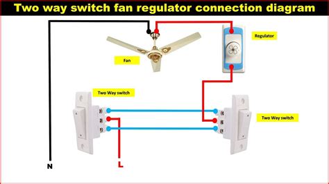 engineering science ceiling fan wall clock connection switch