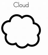 Coloring Pages Cloud Clouds Printable Kids sketch template