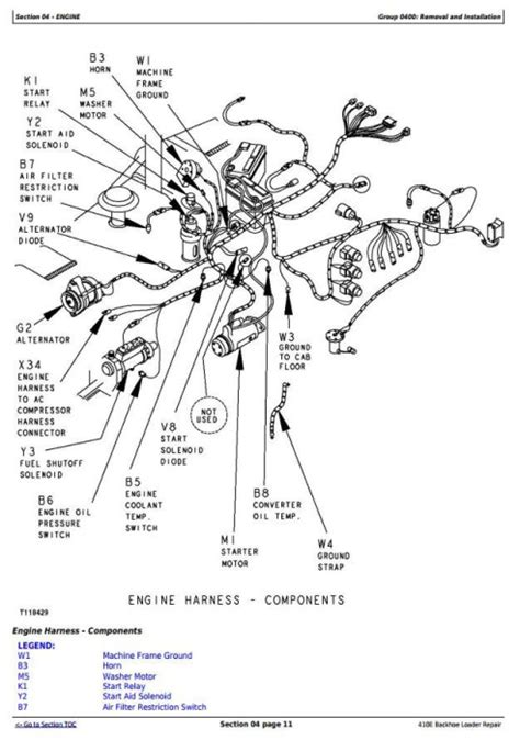 john deere  backhoe loader service repair technical manual tm documents  forms