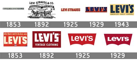 levis logo histoire et signification evolution symbole levis logos images