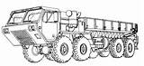 M977 Truck Cargo M985 Identification Military Vehicle Hemtt 8x8 Oshkoshequipment sketch template