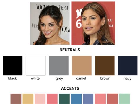 what s your power color how to pick a color palette for