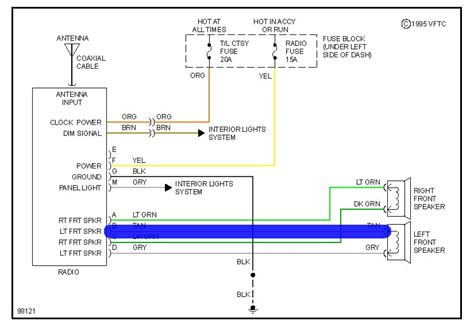 radio wiring diagram color codes stereo guide justanswer