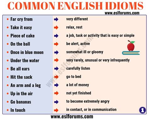 top  interesting idioms examples  esl learners esl forums