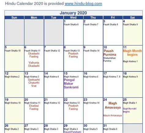 hindu calendar   tithi   hindu calendar   english  hindi