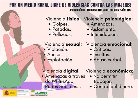 top  imagenes de tipos de violencia contra la mujer elblogdejoseluiscommx