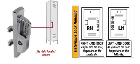 locker maintenance repair parts guide