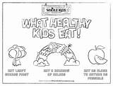 Healthy Coloring Kids Eating Sheet Health Worksheets Grade Worksheet Nutrition Unhealthy Foundation Whole Healthbeet Diet Source Child Princples Learning English sketch template