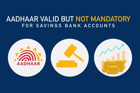 aadhaar not mandatory for bank accounts supreme court rules on