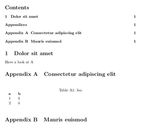 table  contents article appendix  sections  toc entries
