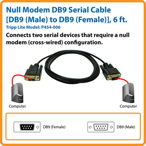 amazoncom tripp lite null modem serial rs cable db mf  ft p  electronics