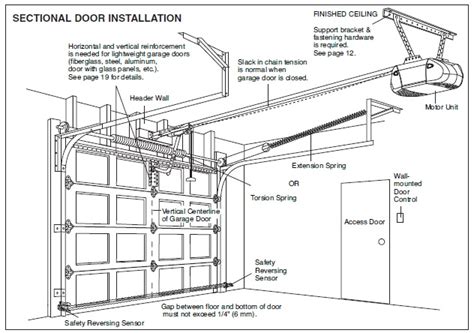 overhead door garage door parts manual