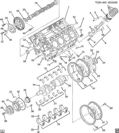 chevrolet silverado  engine asm   diesel block  internal parts