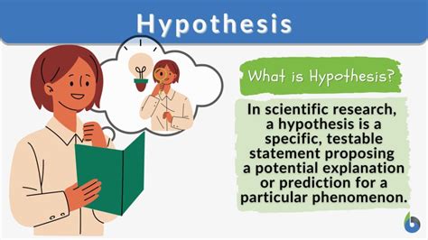 hypothesis definition  examples biology  dictionary