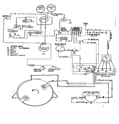 lincoln sae  wiring diagram gallery wiring diagram sample