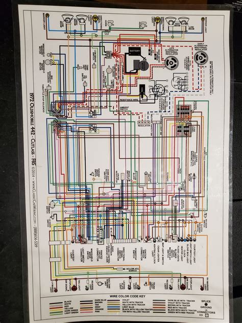 wiring diagram  oldsmobile cutl wiring flow
