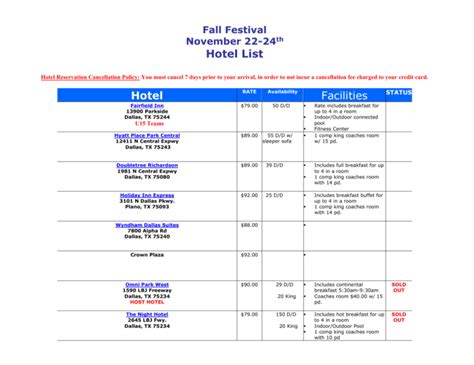 hotel list travel  seasons