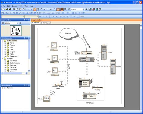 schematic diagramming tool  dot software