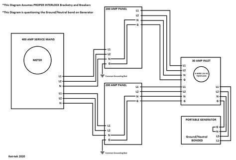 meter wiring diagram  amp