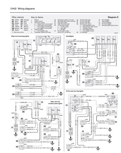 diagram peugeot  haynes wiring diagram full version hd peugeot diagram electrical wiring