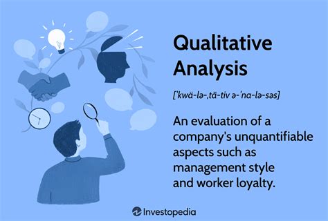 qualitative analysis