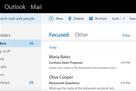 impact  outlooks focused inbox  email marketers business