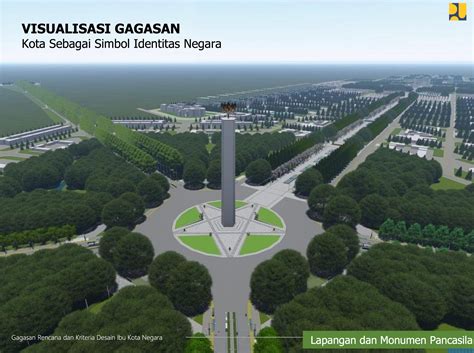 gambar desain ibu kota  indonesia  kalimantan official website