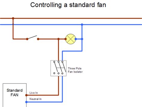 standard exhaust fan wiring diagram