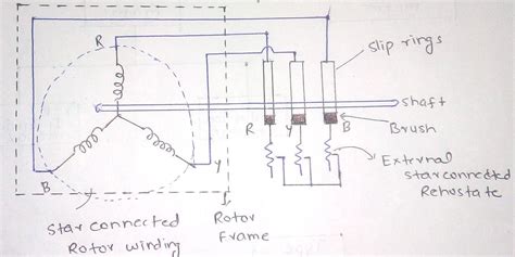 construction  working principle   phase induction motor wiring