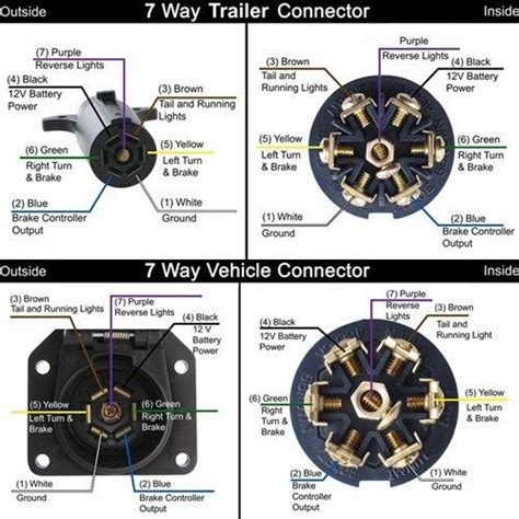 pole wiring diagram nissan frontier