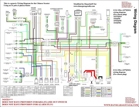 gy cc wiring diagram sources mecanica de motos diagrama de circuito electrico diagrama de