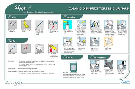 clean steps housekeeping clean disinfect toilets urinals iclean