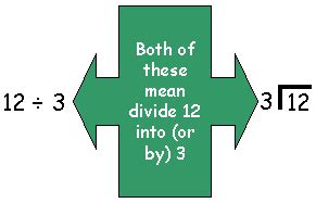 practice long division worksheets   doteaching long division