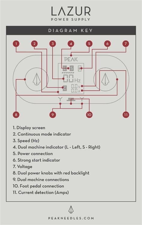 tattoo foot pedal wiring diagram knittystashcom