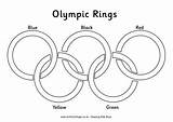 Olympic Rings Olympics Colouring Coloring Pages Winter Labelled Kids Flag Sport Summer Color Printable Ring Games Olympische Activityvillage Idea Spelen sketch template