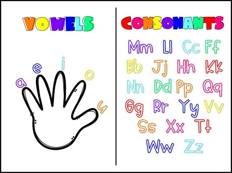 kindergarten vowel chart
